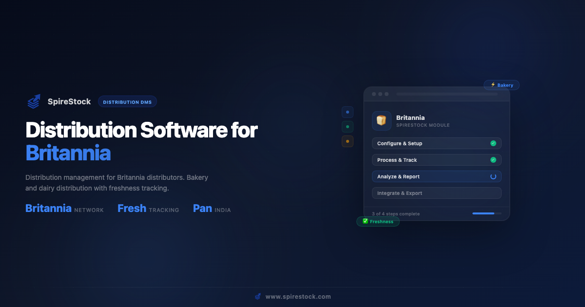 Distribution Software for Britannia Distributors | SpireStock
